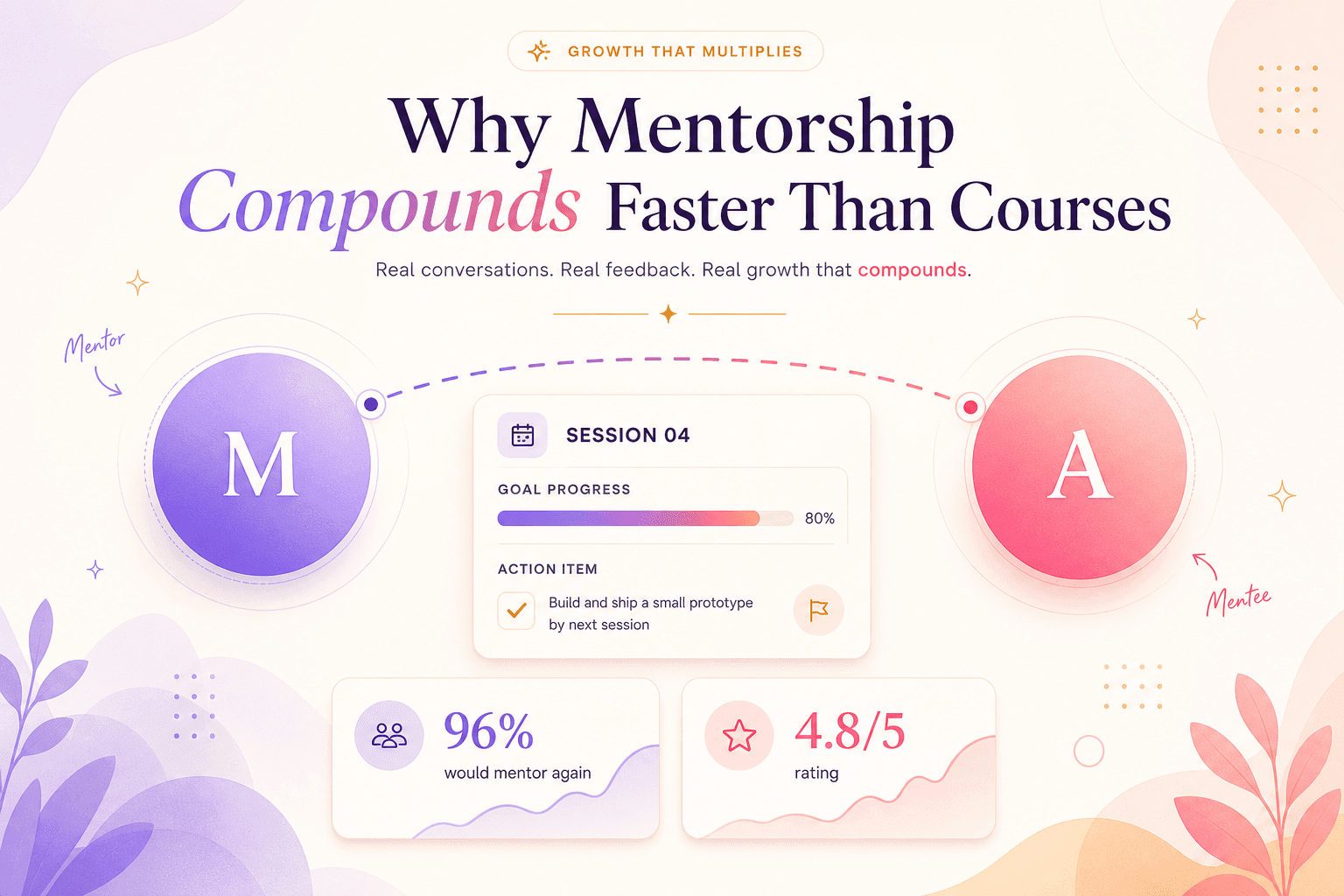 Why Mentorship Compounds Faster Than Courses
